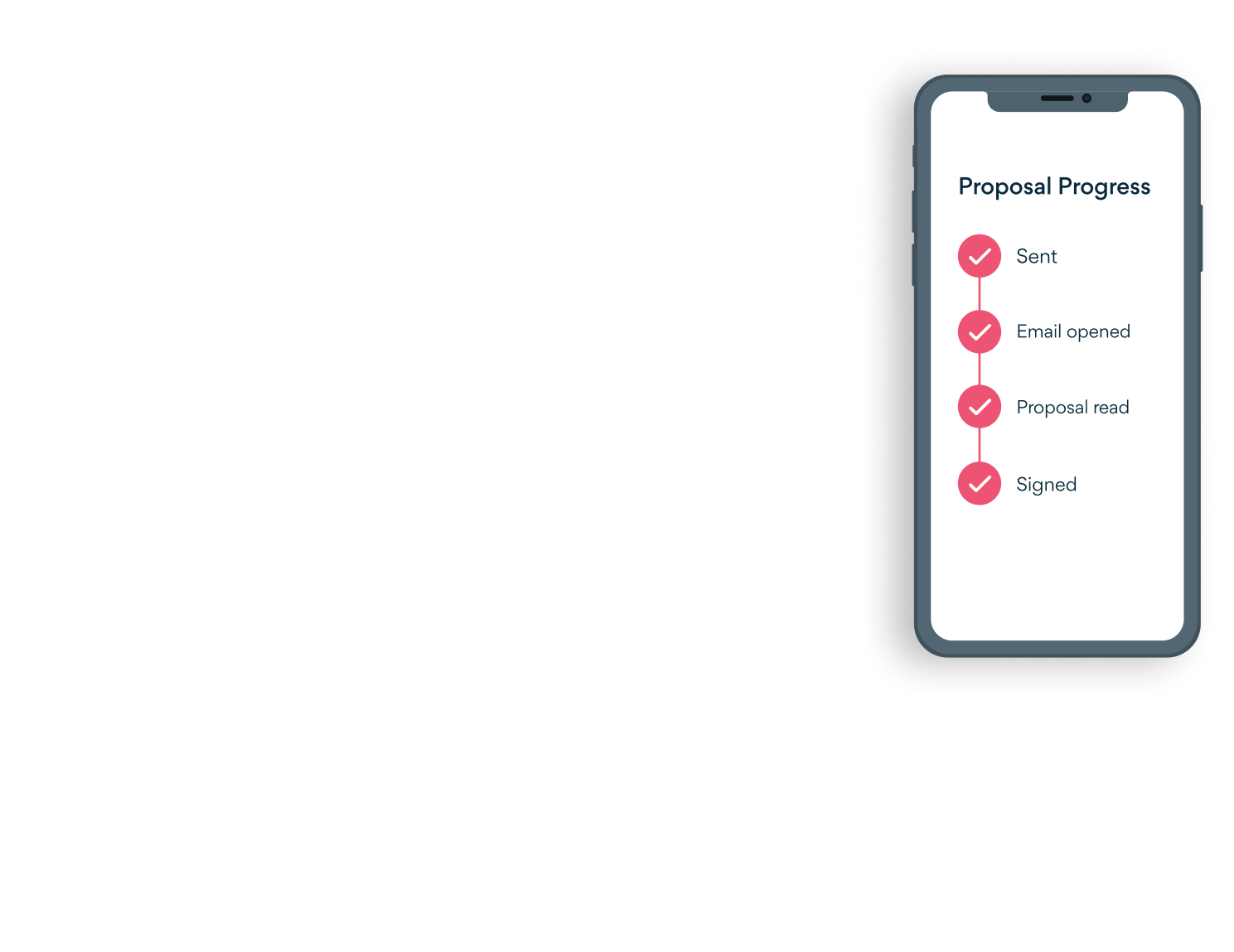 eSignature in Better Proposals