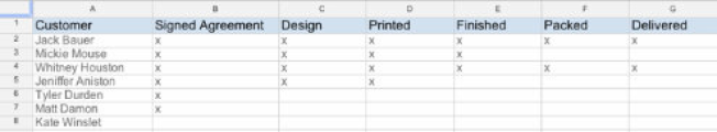 spreadsheet