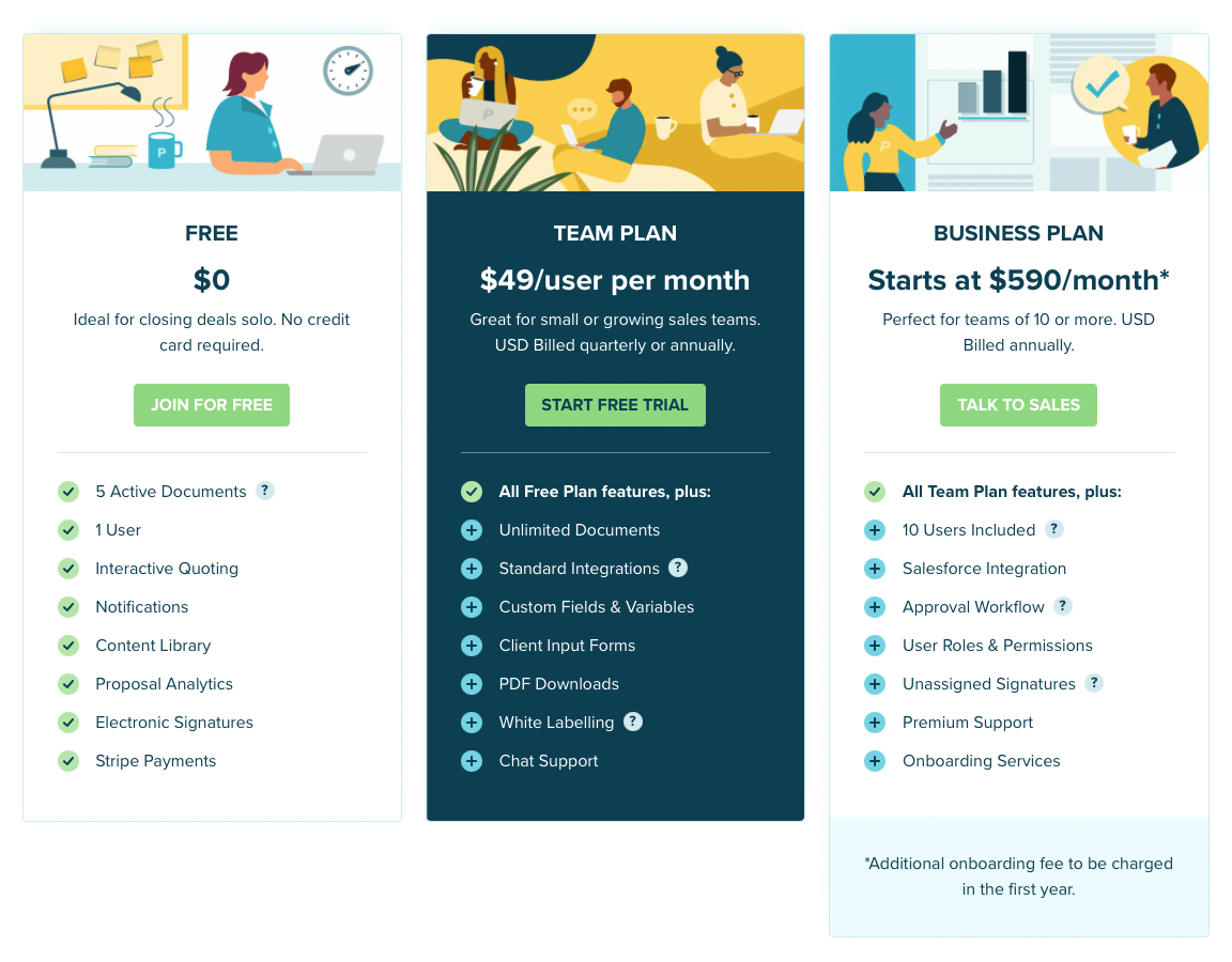 Proposify Pricing Better Proposals