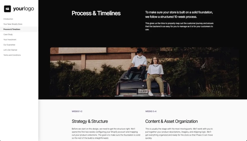 Shopify Ecommerce Development Proposal Template Slide 4