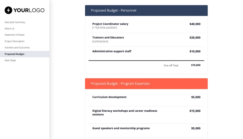 Grant Proposal Template Slide 7