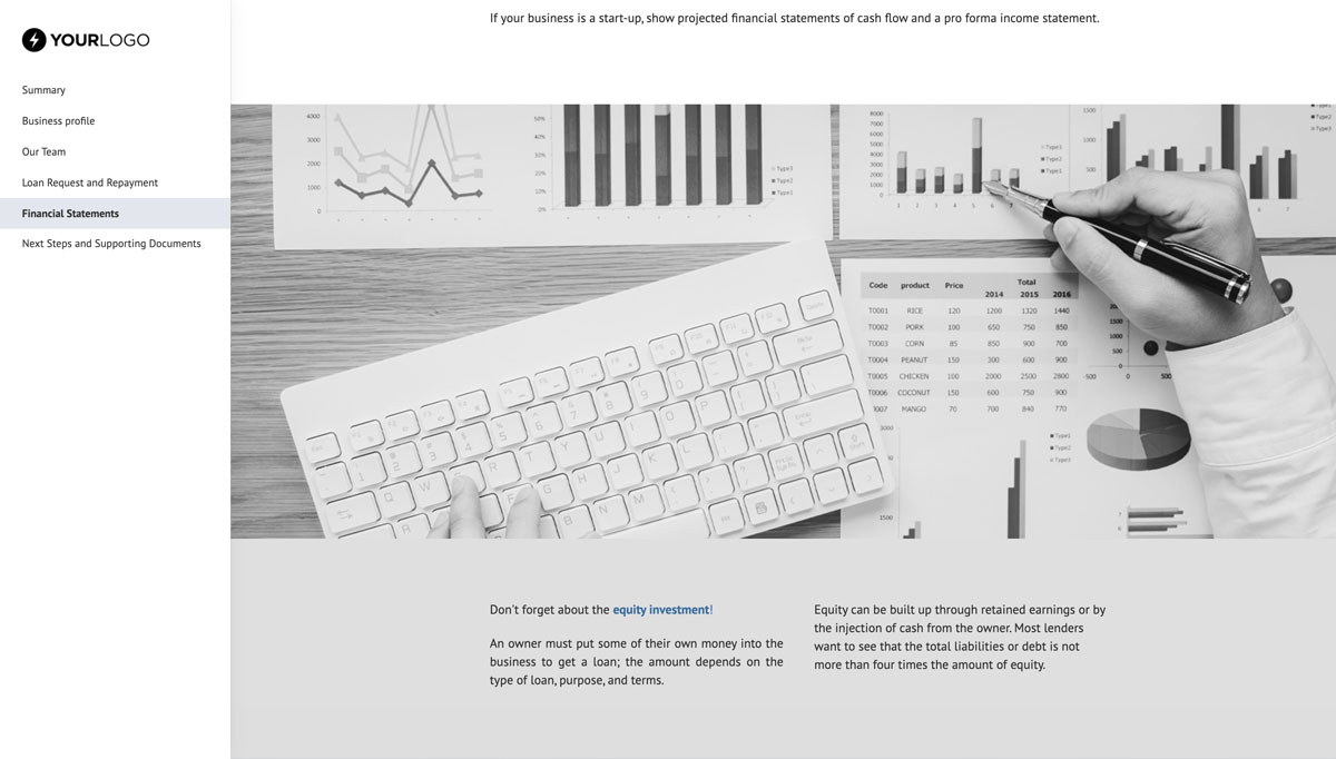 Financial statements