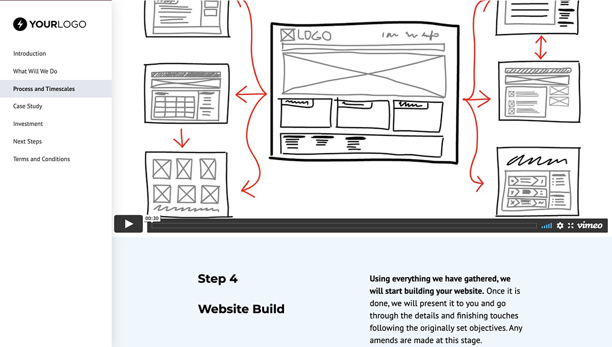 website design proposal